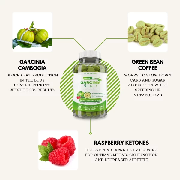 Garcinia Gummies 3 in 1, Appetite Suppressant with Green Coffee, Raspberry Ketones for Weight Loss - Image 4